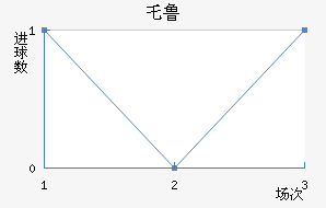 ر³˽