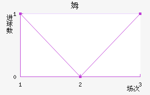 ķн