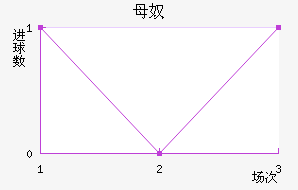 ĸū