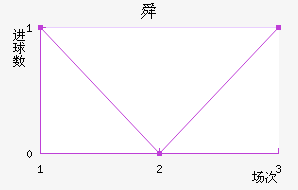 ˴ս