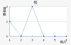 Ŭǽ