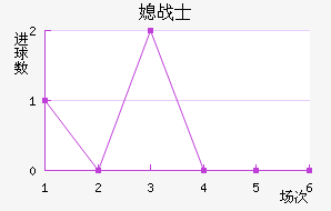 ϱսʿ