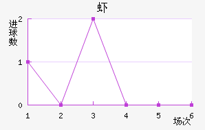 Ϻ