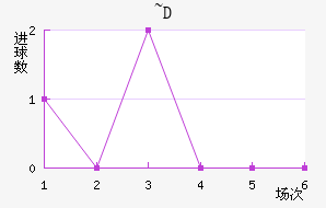 Ŭٽ