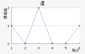 ǲ˽