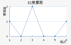 KSĪĦ˹