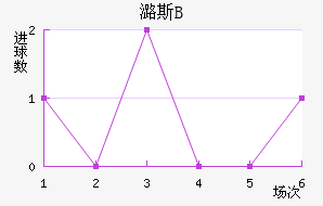 º˹Bӽ