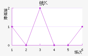 ﰣ˹ɽ