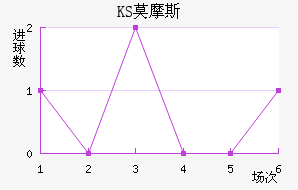 KSĪĦ˹