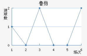 ³ָ