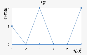 ŵ˽