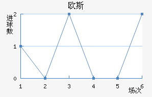ŷ˹ٽ
