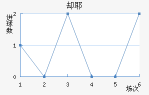 ȴҮ·
