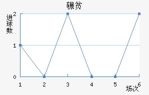 շƶ½