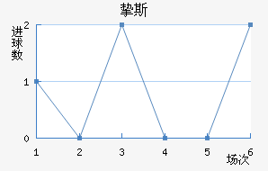 ֿ˹