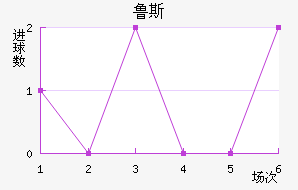 ³˹ƽ