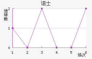 ŵʿ