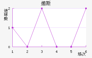 ɿ˹