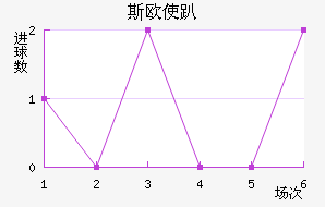 ˹ŷʹſ