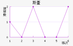 ˹޷