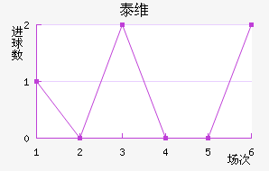 ̩ά