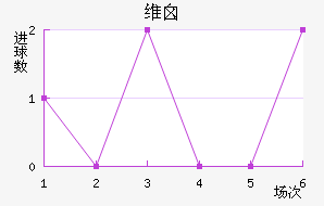 άضǽ