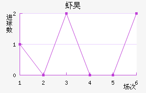 Ϻ껨
