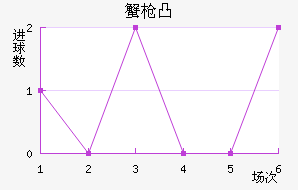 зǹ͹
