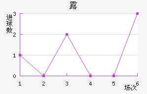 ¶ͺս