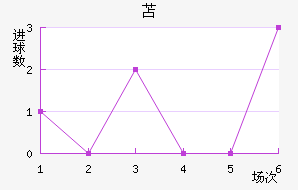 ɻ˹