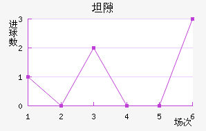 ̹϶