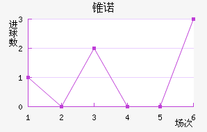 ׶ŵ˹