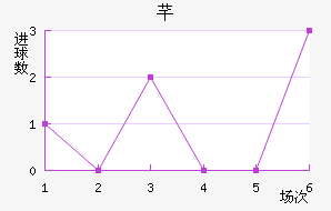 ܷؽ