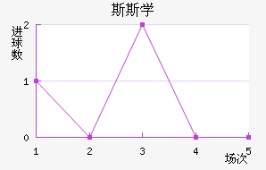 ˹˹ѧ