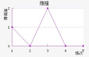 ά¡½