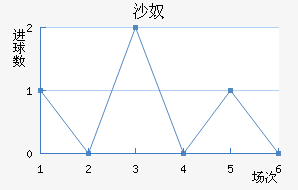 ɳū