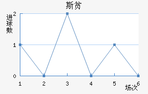˹ƶ½