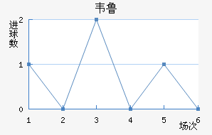 Τ³տ޵ǽ