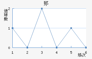 ۤ濨