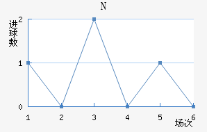 NKղ