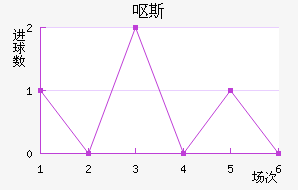 Ż˹