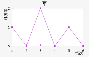 ɱ