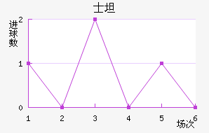 ʿ̹˹ǽ