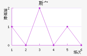 ˹岨