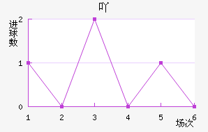 ߹Ž