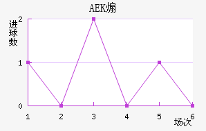 AEKɿ