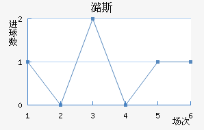 º˹