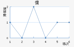 ųǽ