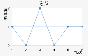 лƶӽ
