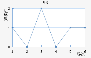93ӽ